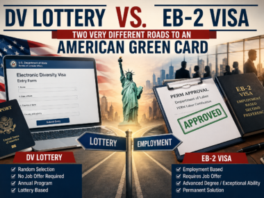 DV Lottery vs EB-2 Visa comparison for a U.S. Green Card